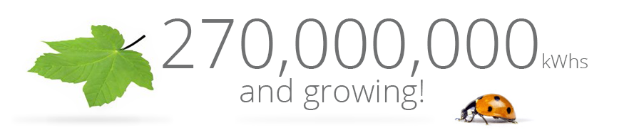 100 Renewable Electricity At Town Square Energy 100 Renewable Electricity At Town Square Energy